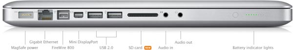Macbook pro con lector de tarjetas SD