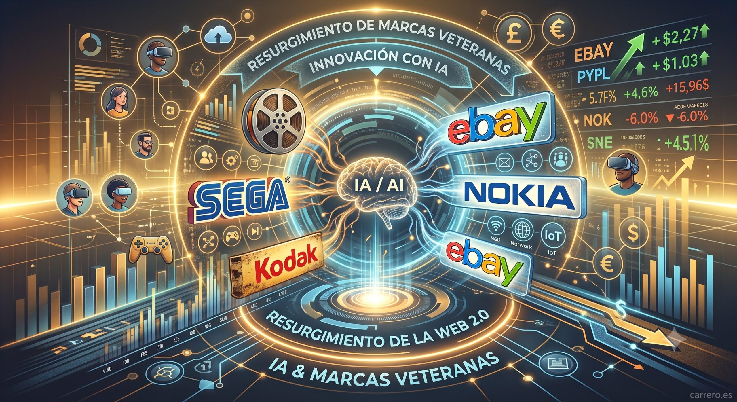 Comprar el pasado para construir el futuro: la nueva carrera por las marcas tecnológicas